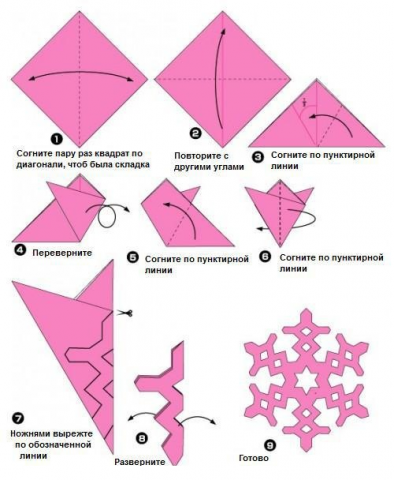 Схема вырезания снежинок из бумаги