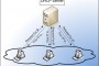 What is DHCP?